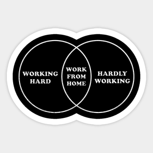 Work Diagram Sticker